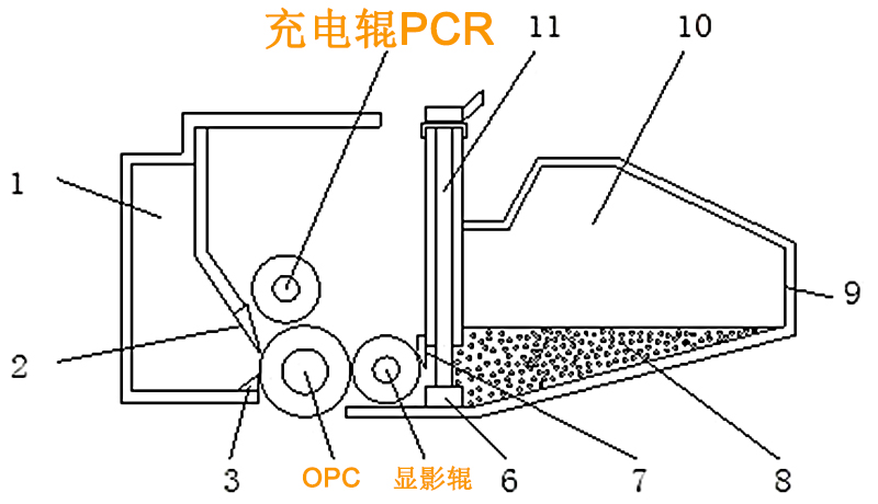 工作原理.jpg